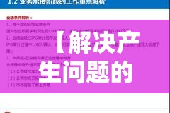 【解决产生问题的问题,解决问题的三种措施】