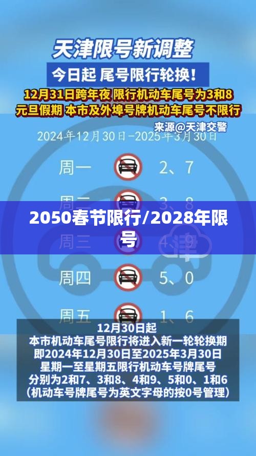 2050春节限行/2028年限号 2050春节限行/2028年限号