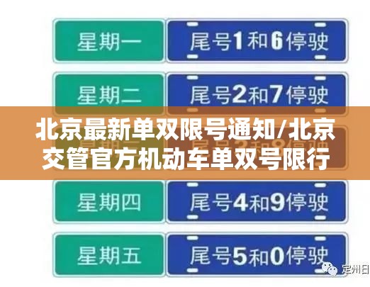 北京最新单双限号通知/北京交管官方机动车单双号限行规则 北京最新单双限号通知/北京交管官方机动车单双号限行规则
