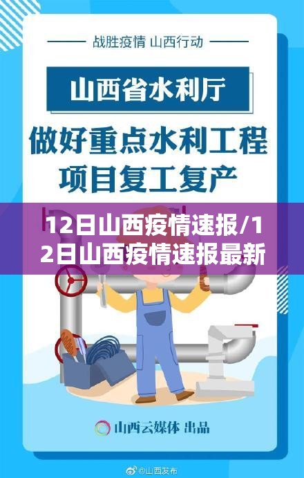 12日山西疫情速报/12日山西疫情速报最新 12日山西疫情速报/12日山西疫情速报最新