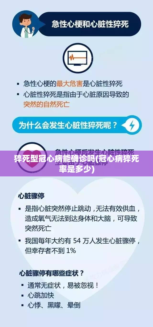 猝死型冠心病能确诊吗(冠心病猝死率是多少) 猝死型冠心病能确诊吗(冠心病猝死率是多少)