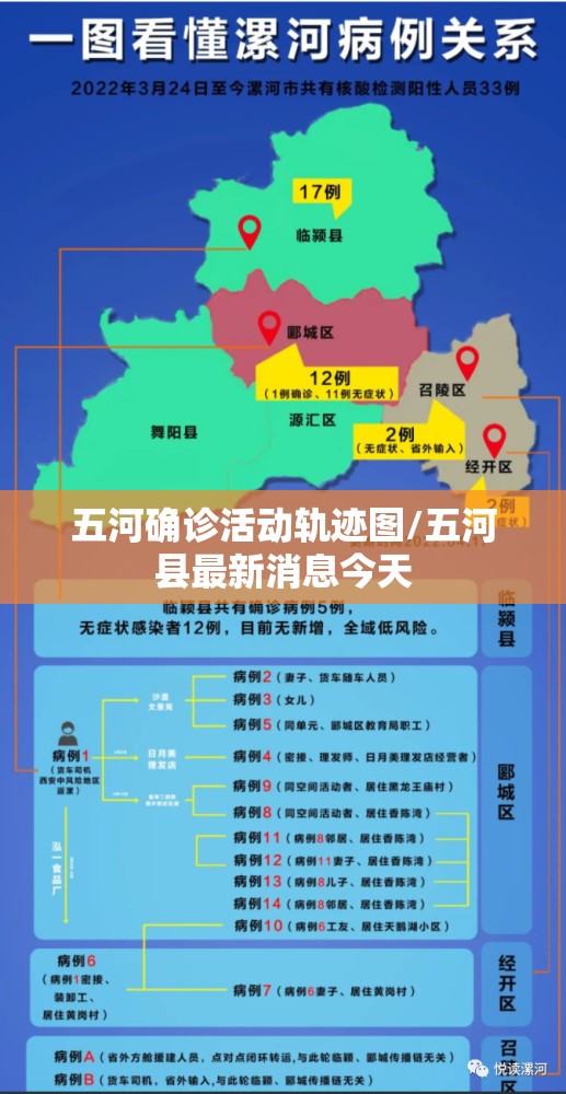 五河确诊活动轨迹图/五河县最新消息今天 五河确诊活动轨迹图/五河县最新消息今天