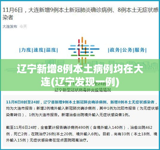辽宁新增8例本土病例均在大连(辽宁发现一例) 辽宁新增8例本土病例均在大连(辽宁发现一例)