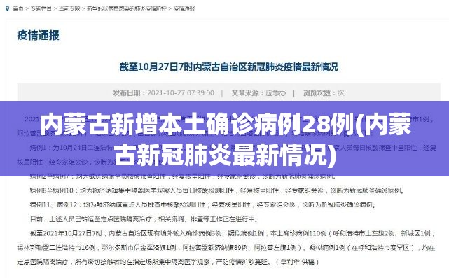 内蒙古新增本土确诊病例28例(内蒙古新冠肺炎最新情况)
