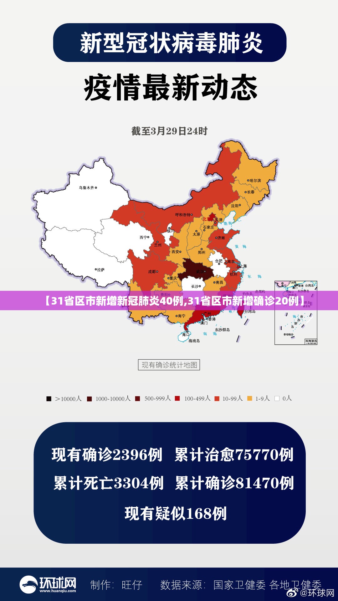 【31省区市新增新冠肺炎40例,31省区市新增确诊20例】