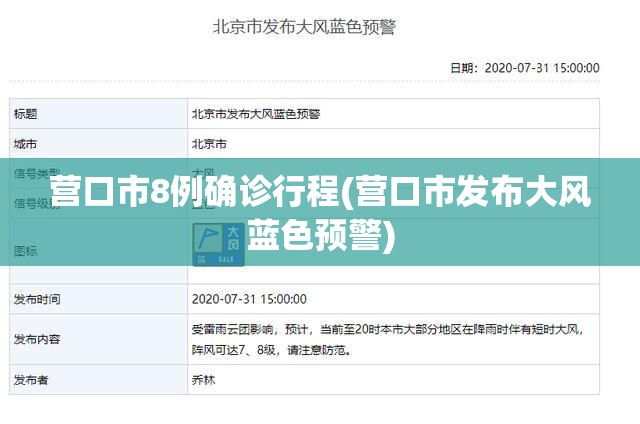 营口市8例确诊行程(营口市发布大风蓝色预警)