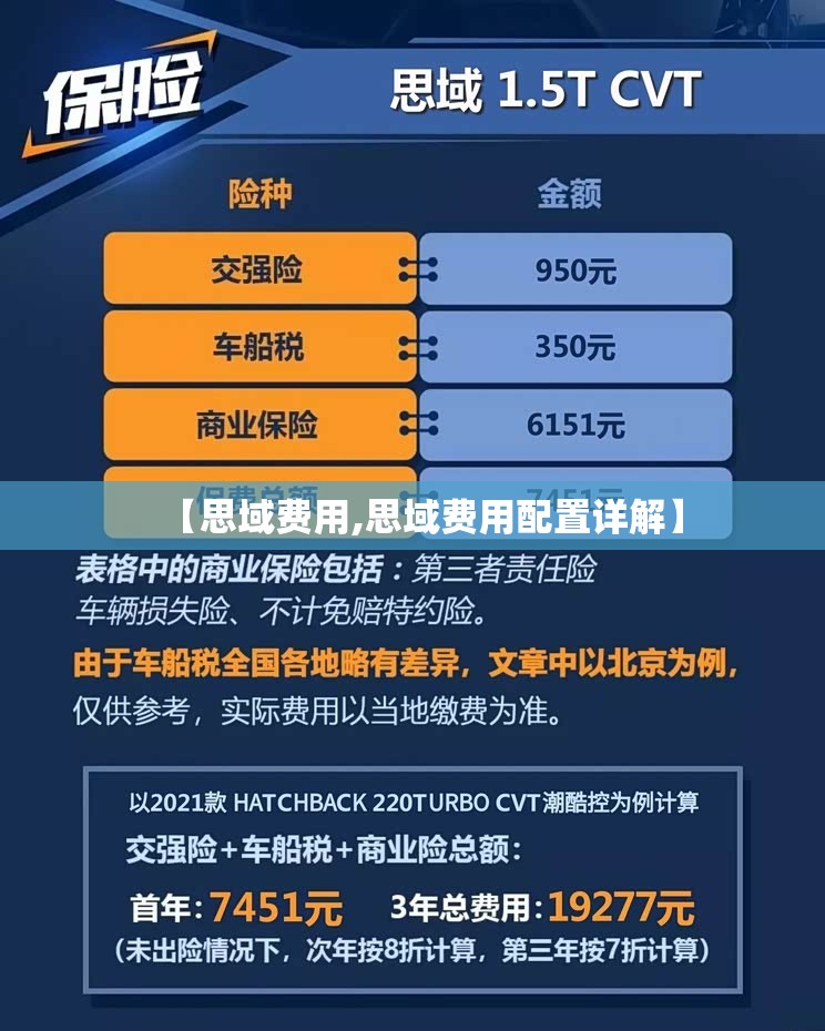 【思域费用,思域费用配置详解】 【思域费用,思域费用配置详解】