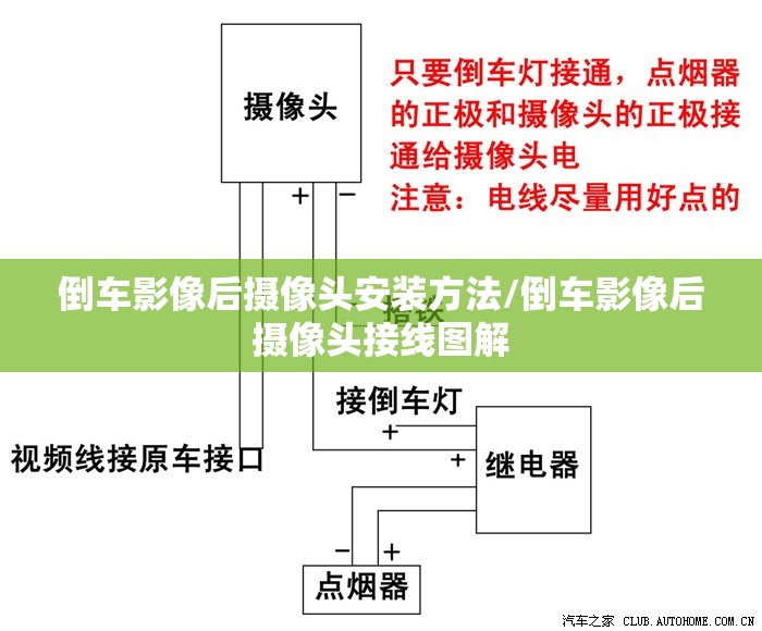 倒车影像后摄像头安装方法/倒车影像后摄像头接线图解