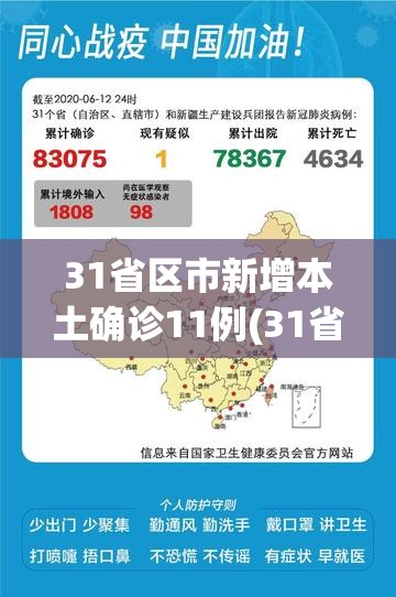 31省区市新增本土确诊11例(31省新增本土确诊79例)