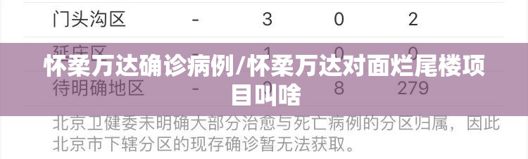 怀柔万达确诊病例/怀柔万达对面烂尾楼项目叫啥