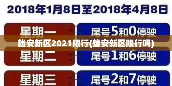 雄安新区2021限行(雄安新区限行吗)