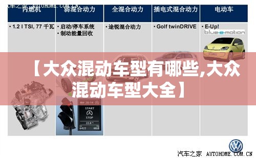 【大众混动车型有哪些,大众混动车型大全】