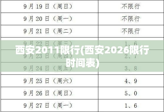 西安2011限行(西安2026限行时间表)