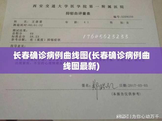 长春确诊病例曲线图(长春确诊病例曲线图最新)