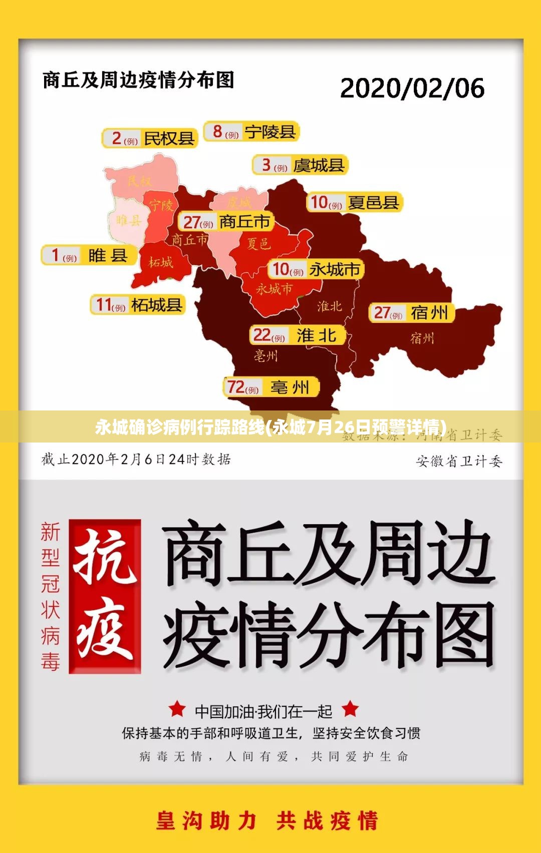 永城确诊病例行踪路线(永城7月26日预警详情) 永城确诊病例行踪路线(永城7月26日预警详情)