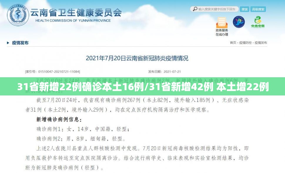 31省新增22例确诊本土16例/31省新增42例 本土增22例 31省新增22例确诊本土16例/31省新增42例 本土增22例