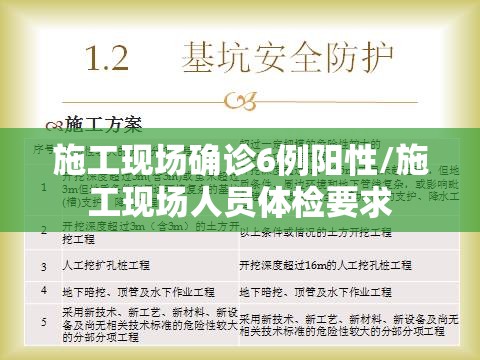 施工现场确诊6例阳性/施工现场人员体检要求