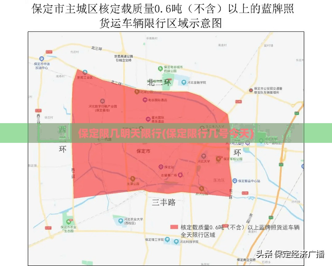 保定限几明天限行(保定限行几号今天) 保定限几明天限行(保定限行几号今天)