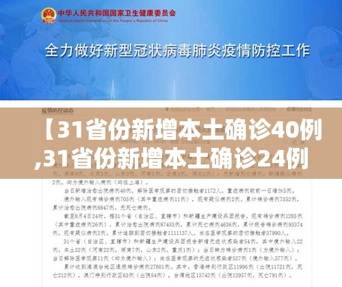【31省份新增本土确诊40例,31省份新增本土确诊24例】