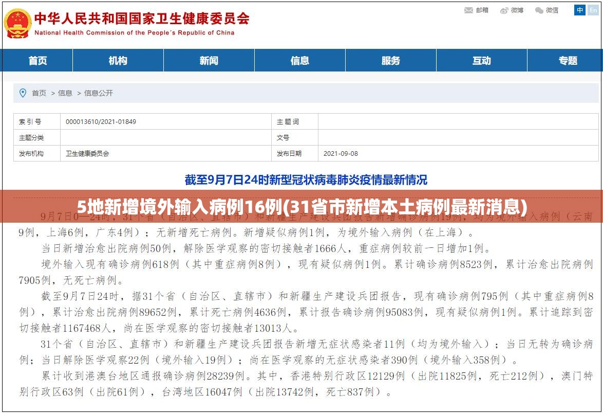 5地新增境外输入病例16例(31省市新增本土病例最新消息)