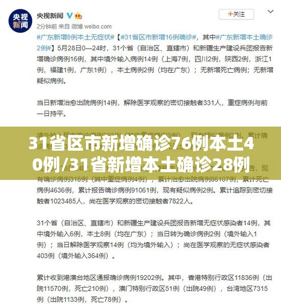 31省区市新增确诊76例本土40例/31省新增本土确诊28例 31省区市新增确诊76例本土40例/31省新增本土确诊28例