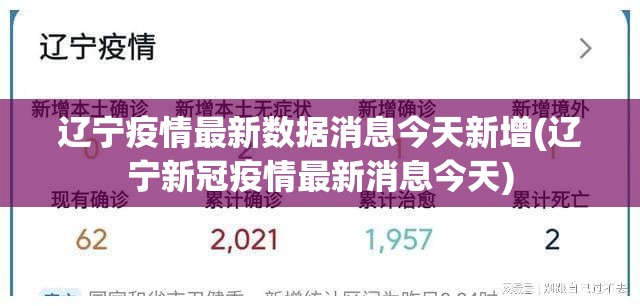 辽宁疫情最新数据消息今天新增(辽宁新冠疫情最新消息今天)