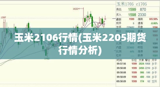 玉米2106行情(玉米2205期货行情分析)