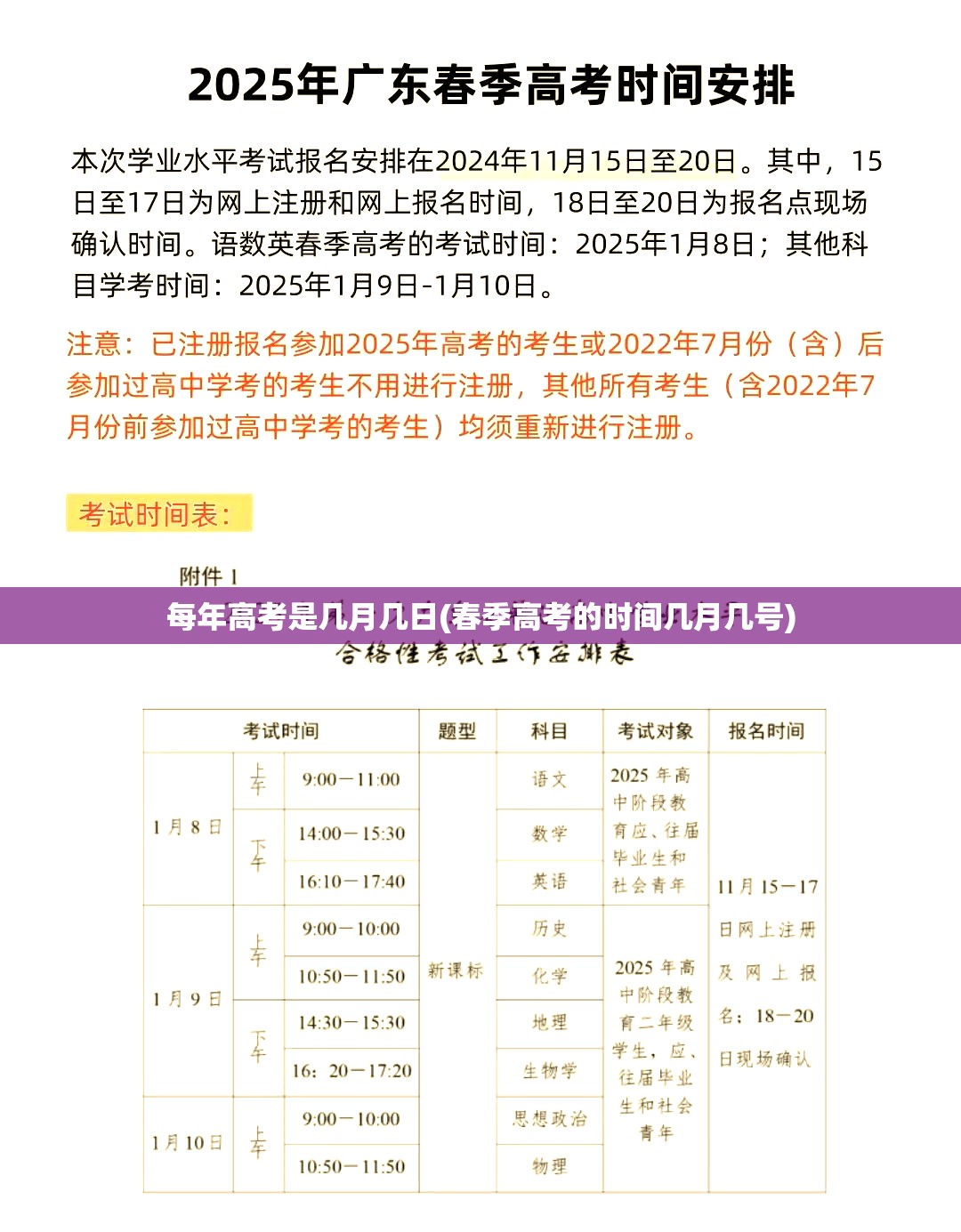 每年高考是几月几日(春季高考的时间几月几号)
