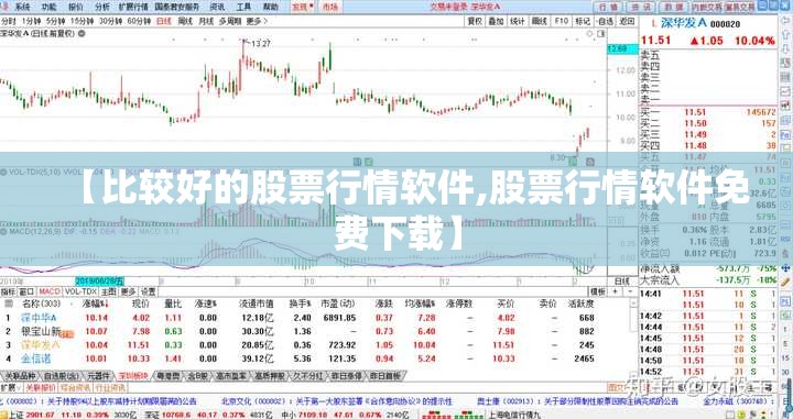 【比较好的股票行情软件,股票行情软件免费下载】