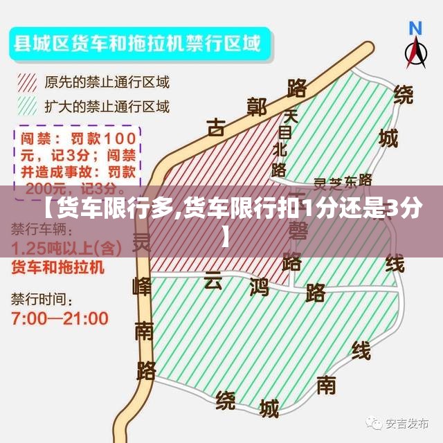 【货车限行多,货车限行扣1分还是3分】