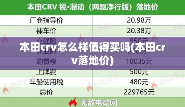 本田crv怎么样值得买吗(本田crv落地价)