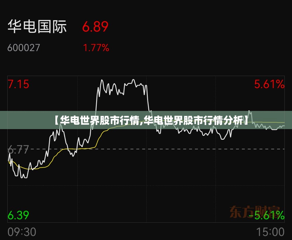 【华电世界股市行情,华电世界股市行情分析】 【华电世界股市行情,华电世界股市行情分析】