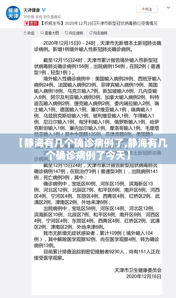 【静海有几个确诊病例了,静海有几个确诊病例了今天】 【静海有几个确诊病例了,静海有几个确诊病例了今天】