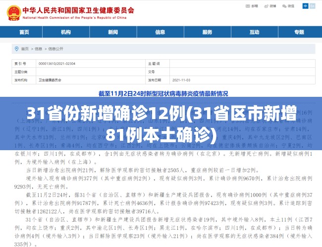 31省份新增确诊12例(31省区市新增81例本土确诊) 31省份新增确诊12例(31省区市新增81例本土确诊)