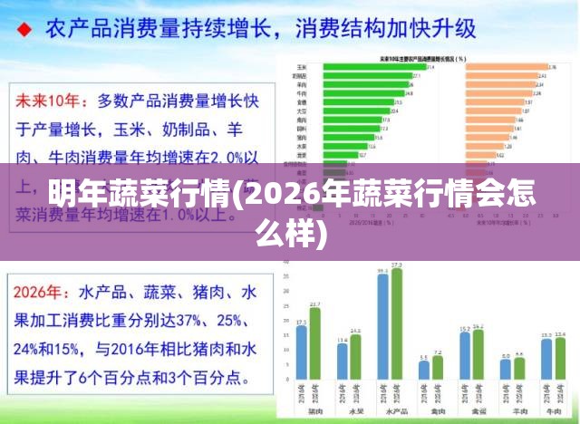 明年蔬菜行情(2026年蔬菜行情会怎么样) 明年蔬菜行情(2026年蔬菜行情会怎么样)
