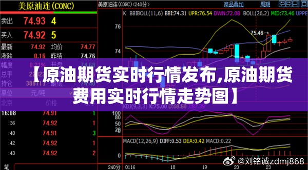 【原油期货实时行情发布,原油期货费用实时行情走势图】 【原油期货实时行情发布,原油期货费用实时行情走势图】