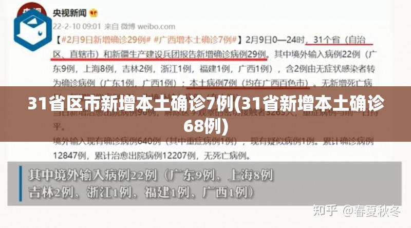 31省区市新增本土确诊7例(31省新增本土确诊68例) 31省区市新增本土确诊7例(31省新增本土确诊68例)