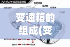 变速箱的组成(变速箱的组成部件) 变速箱的组成(变速箱的组成部件)