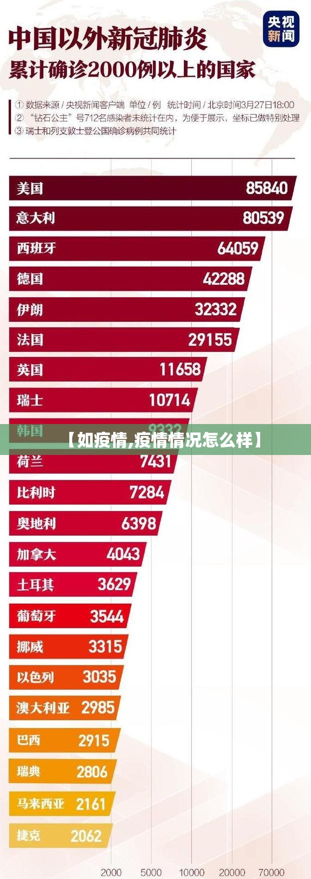 【如疫情,疫情情况怎么样】 【如疫情,疫情情况怎么样】