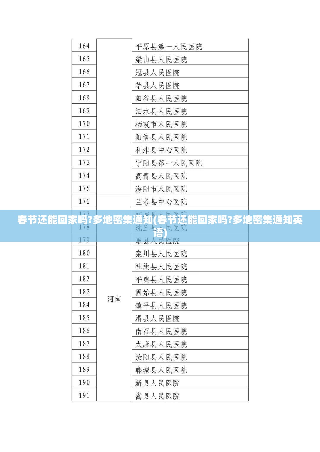 春节还能回家吗?多地密集通知(春节还能回家吗?多地密集通知英语)