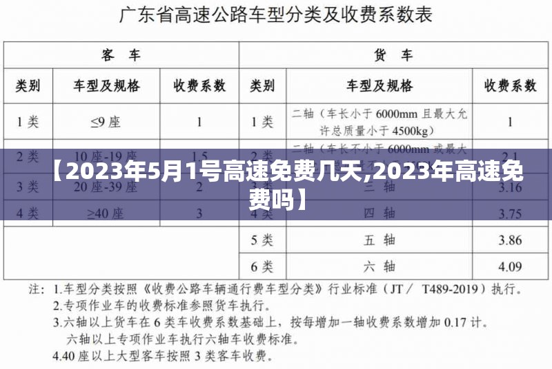 【2023年5月1号高速免费几天,2023年高速免费吗】