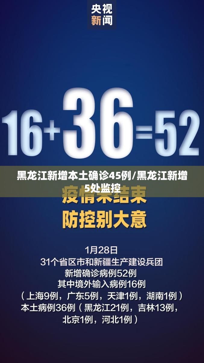 黑龙江新增本土确诊45例/黑龙江新增5处监控 黑龙江新增本土确诊45例/黑龙江新增5处监控