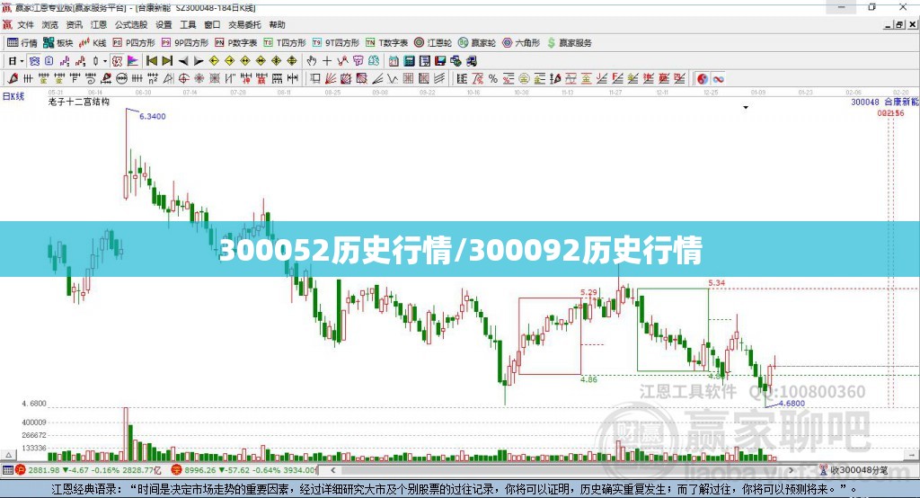 300052历史行情/300092历史行情 300052历史行情/300092历史行情