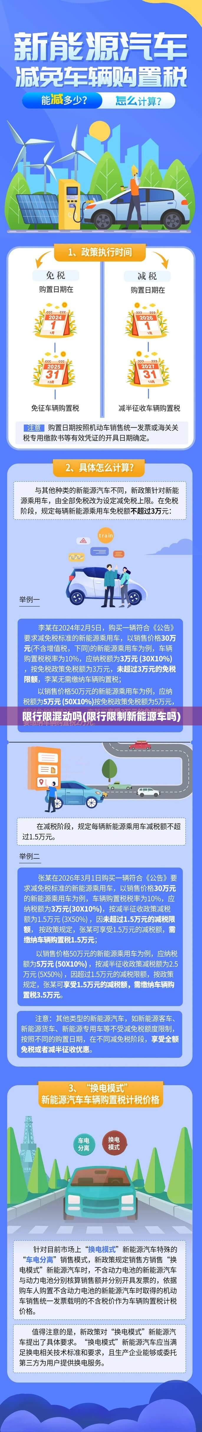 限行限混动吗(限行限制新能源车吗) 限行限混动吗(限行限制新能源车吗)