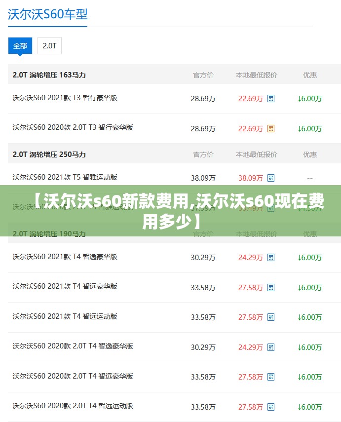 【沃尔沃s60新款费用,沃尔沃s60现在费用多少】