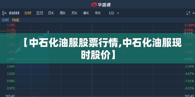 【中石化油服股票行情,中石化油服现时股价】 【中石化油服股票行情,中石化油服现时股价】