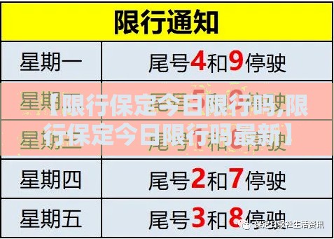 【限行保定今日限行吗,限行保定今日限行吗最新】