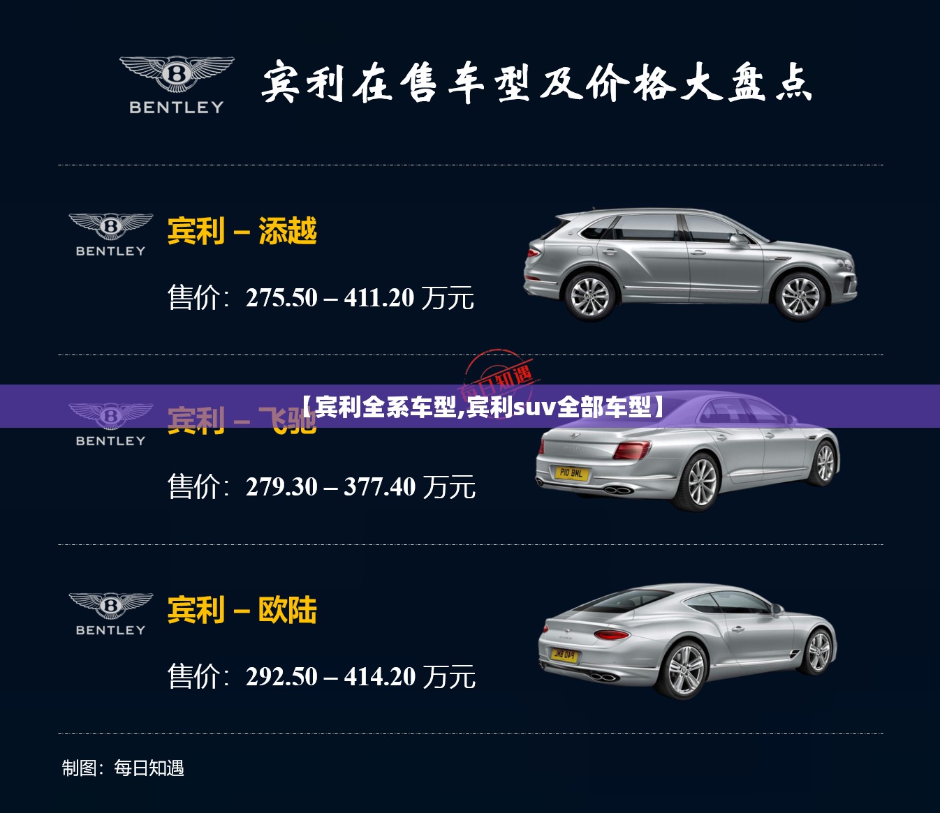 【宾利全系车型,宾利suv全部车型】