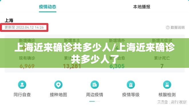 上海近来确诊共多少人/上海近来确诊共多少人了