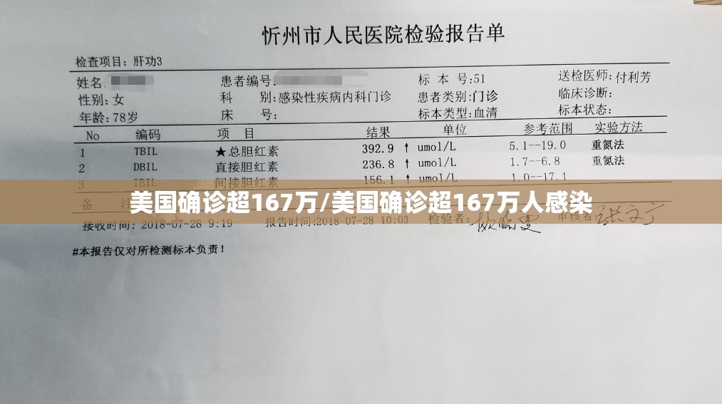美国确诊超167万/美国确诊超167万人感染 美国确诊超167万/美国确诊超167万人感染